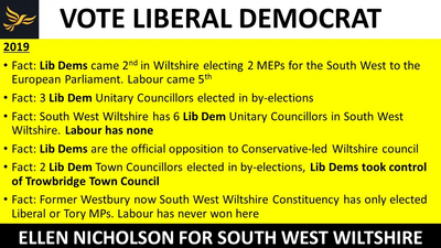 South West Wiltshire Lib Dems